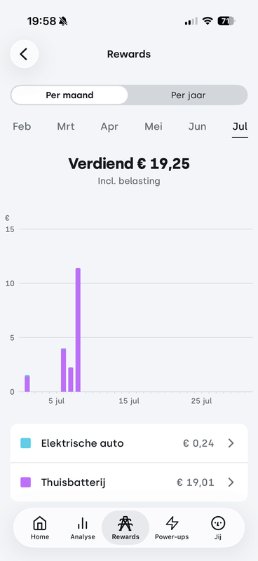Afbeeldingslocatie: https://tweakers.net/i/SS8mSNURjcpXLHSQ-aaZfmeJils=/x800/filters:strip_exif()/f/image/gBkU1LMPPPIrbUh45RxZwIfs.png?f=fotoalbum_large