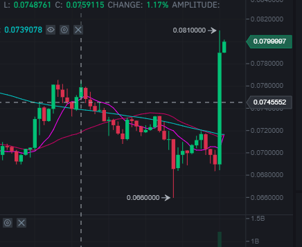 Afbeeldingslocatie: https://tweakers.net/i/SSjLkxvj0ABiO1dLD16yjJaaJNQ=/full-fit-in/4000x4000/filters:no_upscale():fill(white):strip_exif()/f/image/YlsCF5gtfeBcMERsDovxoO5Z.png?f=user_large