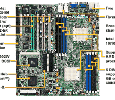 Tyan Thunder K8S Pro (S2882)