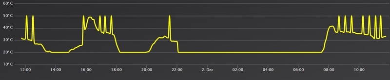 Afbeeldingslocatie: https://tweakers.net/i/SSqlVT81RoFpgS0Z2h-or1gO16I=/800x/filters:strip_icc():strip_exif()/f/image/8B2Jkz909r9NQl1xN8zkLg7T.jpg?f=fotoalbum_large
