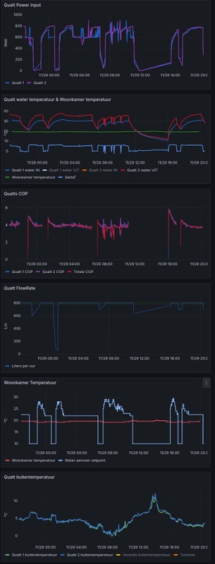 Afbeeldingslocatie: https://tweakers.net/i/STK_6UL0OsaYm30gkJ4VCaIk3cg=/x800/filters:strip_icc():strip_exif()/f/image/43GKMmT9CFvmkyK7KDdSvUEy.jpg?f=fotoalbum_large