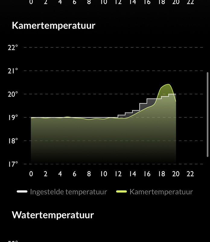 Afbeeldingslocatie: https://tweakers.net/i/STU6oXrf1A8zLXuTTH7MGetx4QI=/x800/filters:strip_icc():strip_exif()/f/image/Yw6MQCLnz94JMoHJvbsVk9E6.jpg?f=fotoalbum_large
