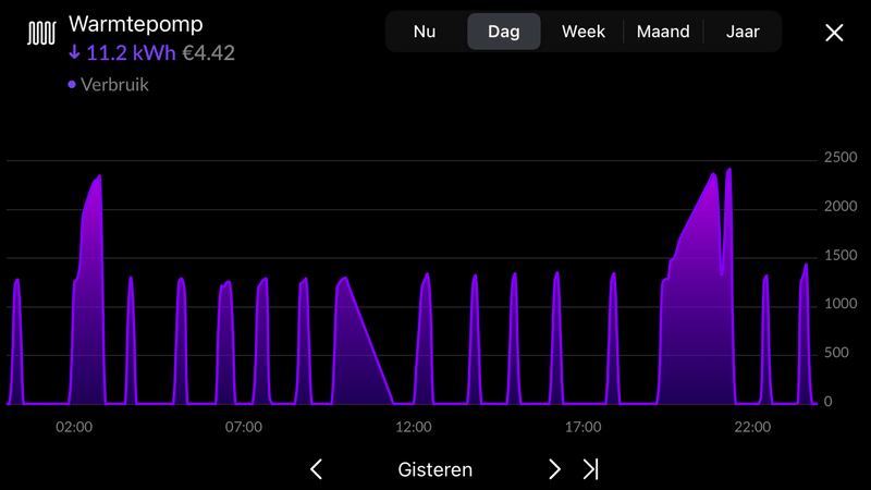 Afbeeldingslocatie: https://tweakers.net/i/STz4QuYyWYjgVjn4NQULcA4KDu0=/800x/filters:strip_exif()/f/image/0jRDtyNMpITHUwMGEuFsQ7eH.png?f=fotoalbum_large