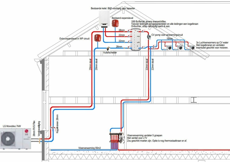 Afbeeldingslocatie: https://tweakers.net/i/SU71paUxNI-PIAf2PGo4Oln4Q14=/800x/filters:strip_icc():strip_exif()/f/image/oIqQ7QKLdhjRGrIbBywwrNYY.jpg?f=fotoalbum_large