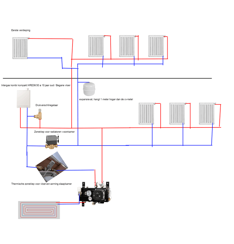 Afbeeldingslocatie: https://tweakers.net/i/SUCx_4yZiswtJw3_gYv4LvZvY-U=/x800/filters:strip_exif()/f/image/MN8lgBCXMQFQsBosaZEGt8ZV.png?f=fotoalbum_large