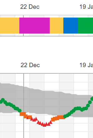 Afbeeldingslocatie: https://tweakers.net/i/SUGJJa6N0lo7yUCFw15awXlet20=/fit-in/4000x4000/filters:no_upscale():strip_exif()/f/image/adNpChsODMhtGeh9A4AKU1vF.png?f=user_large