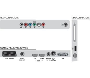 Philips 52PFL5605H