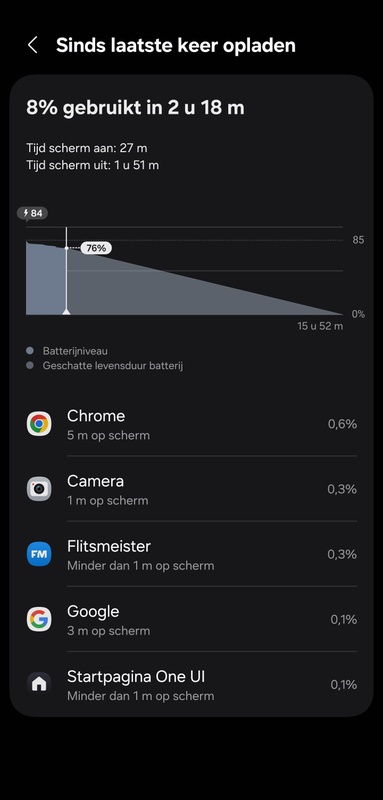 Afbeeldingslocatie: https://tweakers.net/i/SULmRxuIjo6ZWyoaxD8qERKVw38=/x800/filters:strip_icc():strip_exif()/f/image/7vZ39q6rudBL0H7cRx5AbLxs.jpg?f=fotoalbum_large