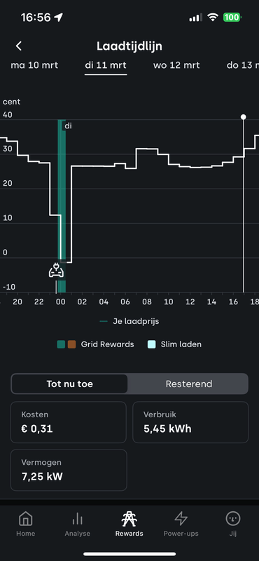 Afbeeldingslocatie: https://tweakers.net/i/SUMQ2OfktuXIhVVV8zFVk0nQcHs=/x800/filters:strip_exif()/f/image/fBEgEUOSGD9I2E3aKPciCPYF.png?f=fotoalbum_large