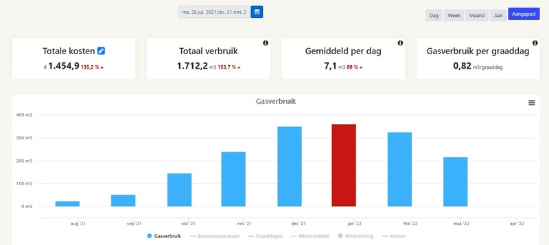 Afbeeldingslocatie: https://tweakers.net/i/SUQ8Db-CUI7xYJL4SBQliSRfuhA=/800x/filters:strip_icc():strip_exif()/f/image/HLdPsBp8sPCWnzrB5L6Gmnzl.jpg?f=fotoalbum_large