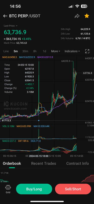 Afbeeldingslocatie: https://tweakers.net/i/SUavP0ZlzBkae1FrCAaN8tpG55A=/x800/filters:strip_exif()/f/image/0f74M0fr8BcVA6JeO8pAh4M2.png?f=fotoalbum_large