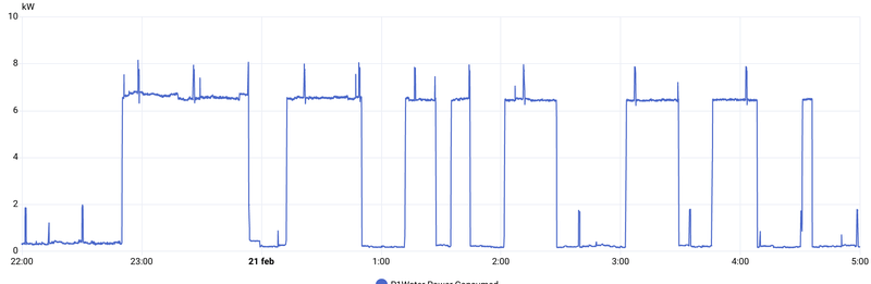 Afbeeldingslocatie: https://tweakers.net/i/SUhB-Gq-IJXp9SRtp0RpLz9dZ_8=/800x/filters:strip_exif()/f/image/6KDfN4jlabF2JSeDtx6GD9nJ.png?f=fotoalbum_large
