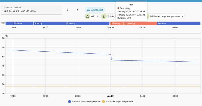 Afbeeldingslocatie: https://tweakers.net/i/SUy5ZKe8Ud_YbTYDxRQvQyfej9k=/800x/filters:strip_exif()/f/image/87K2GerobJh5MWqGBe8RElo4.png?f=fotoalbum_large