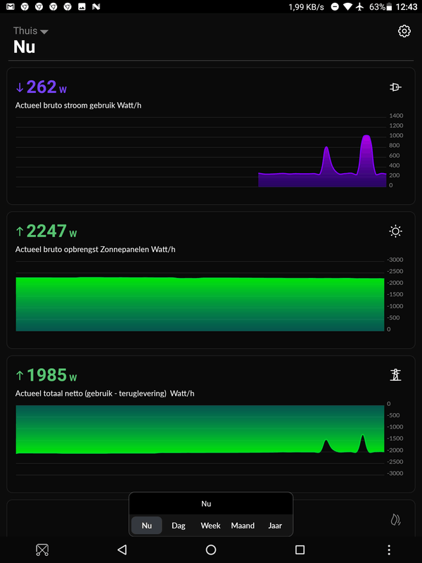 Afbeeldingslocatie: https://tweakers.net/i/SVBf3zOL6pqTXgbZqnaAK-tm4uU=/x800/filters:strip_exif()/f/image/RUznsu2BxTd1La1MrA0l10ez.png?f=fotoalbum_large