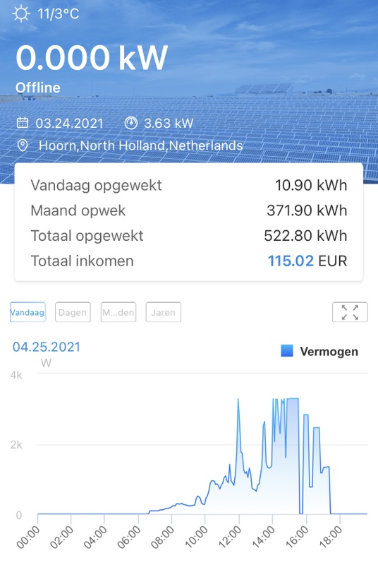 Afbeeldingslocatie: https://tweakers.net/i/SVE9qEhQteE5NfYNk3KpbjfTNDI=/x800/filters:strip_icc():strip_exif()/f/image/lKswJGum9BU92wlXjuCjq0Ed.jpg?f=fotoalbum_large