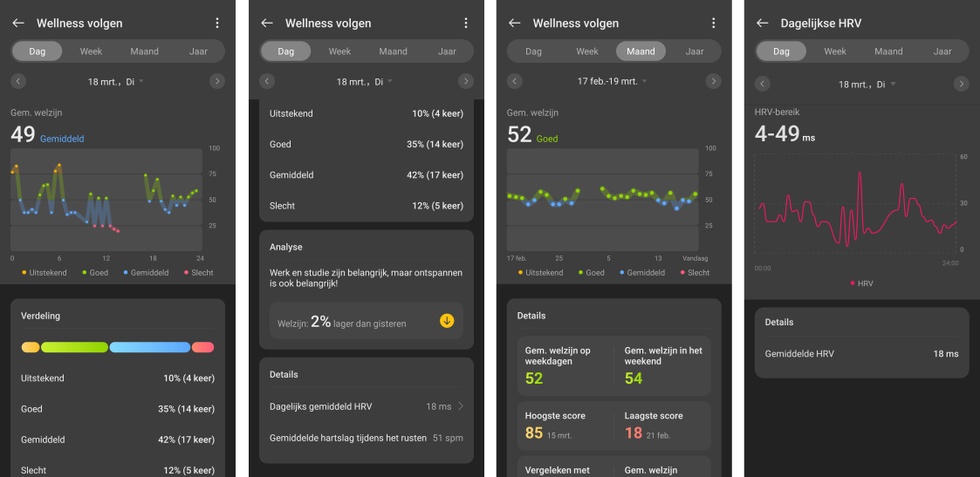 OnePlus Watch 3 - Wellness data