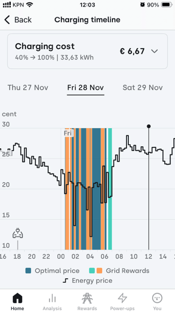 Afbeeldingslocatie: https://tweakers.net/i/SV_iuhsxBixe-Bobs-o8siS3_8Q=/fit-in/4000x4000/filters:no_upscale():strip_exif()/f/image/zJY83IMsCRlhIdGvXWWxUMZk.png?f=user_large