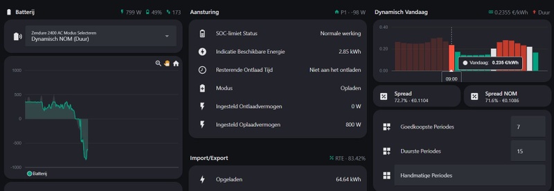 Afbeeldingslocatie: https://tweakers.net/i/SVucRXbrWO_kwRNV2EQEI8mGRfI=/800x/filters:strip_icc():strip_exif()/f/image/V7IlsvhuWrwERlJtPTIs7RKE.jpg?f=fotoalbum_large