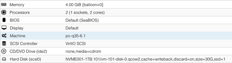 Afbeeldingslocatie: https://tweakers.net/i/SWQq00lvRH1Jct46NcizdMtl6pI=/800x/filters:strip_exif()/f/image/uJhKvxROF0qh5jJIvdLc4pRi.png?f=fotoalbum_large