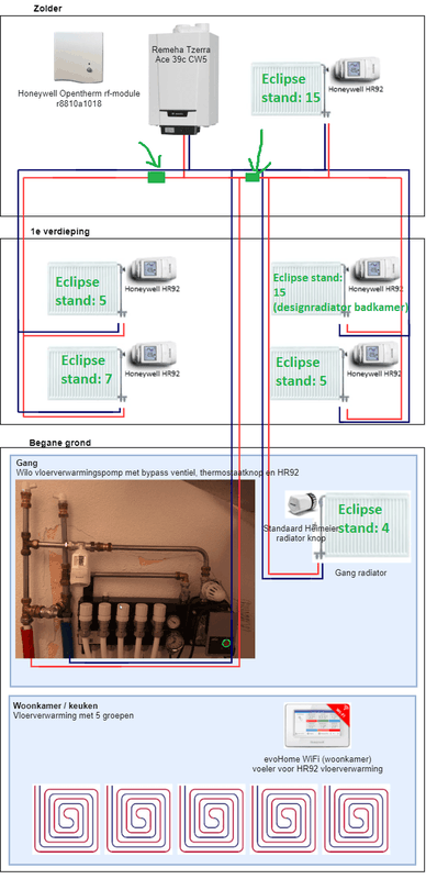 Afbeeldingslocatie: https://tweakers.net/i/SWSR7wb4sVmJImMj47pP7wirtCY=/x800/filters:strip_exif()/f/image/k5QjVEAdm61dzCbyBDnXaNb7.png?f=fotoalbum_large