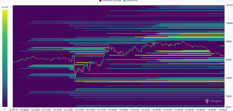 Afbeeldingslocatie: https://tweakers.net/i/SXA0EE0H__FKc1yIFYJlTUWRY88=/800x/filters:strip_exif()/f/image/QFmn3ODPDX5mmWi3YNvzeryq.png?f=fotoalbum_large