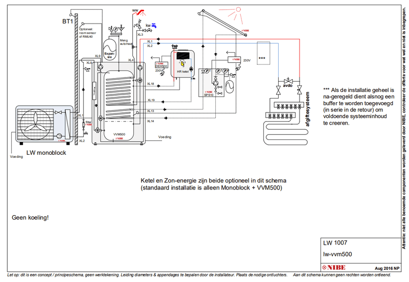 Afbeeldingslocatie: https://tweakers.net/i/SX_noUUucWREVkbqf2Dn1jedAtU=/800x/filters:strip_exif()/f/image/9FcJU7ab9p7t7bKIihQc4AWz.png?f=fotoalbum_large