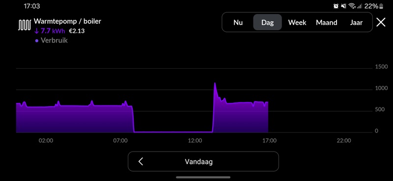 Afbeeldingslocatie: https://tweakers.net/i/SXbxy8czqnZsx-0Erqr24drvhnw=/800x/filters:strip_icc():strip_exif()/f/image/oLN27QcPnUair7aKeS7scQ0q.jpg?f=fotoalbum_large