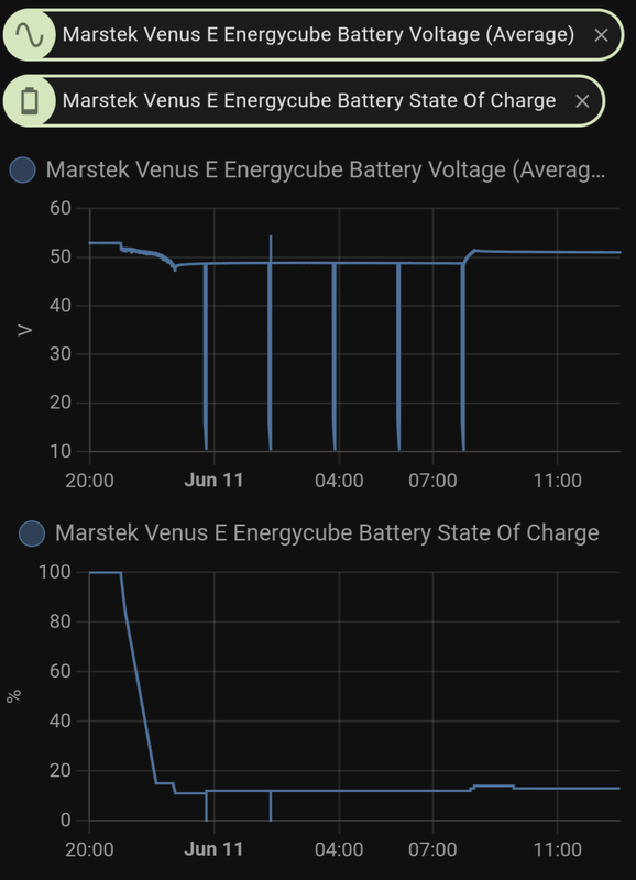 Afbeeldingslocatie: https://tweakers.net/i/SXsrZ4UKO5DJrRD3G3BxaoY64sw=/x800/filters:strip_exif()/f/image/QtUxDpVflLtwH5vapM2GgE3O.png?f=fotoalbum_large