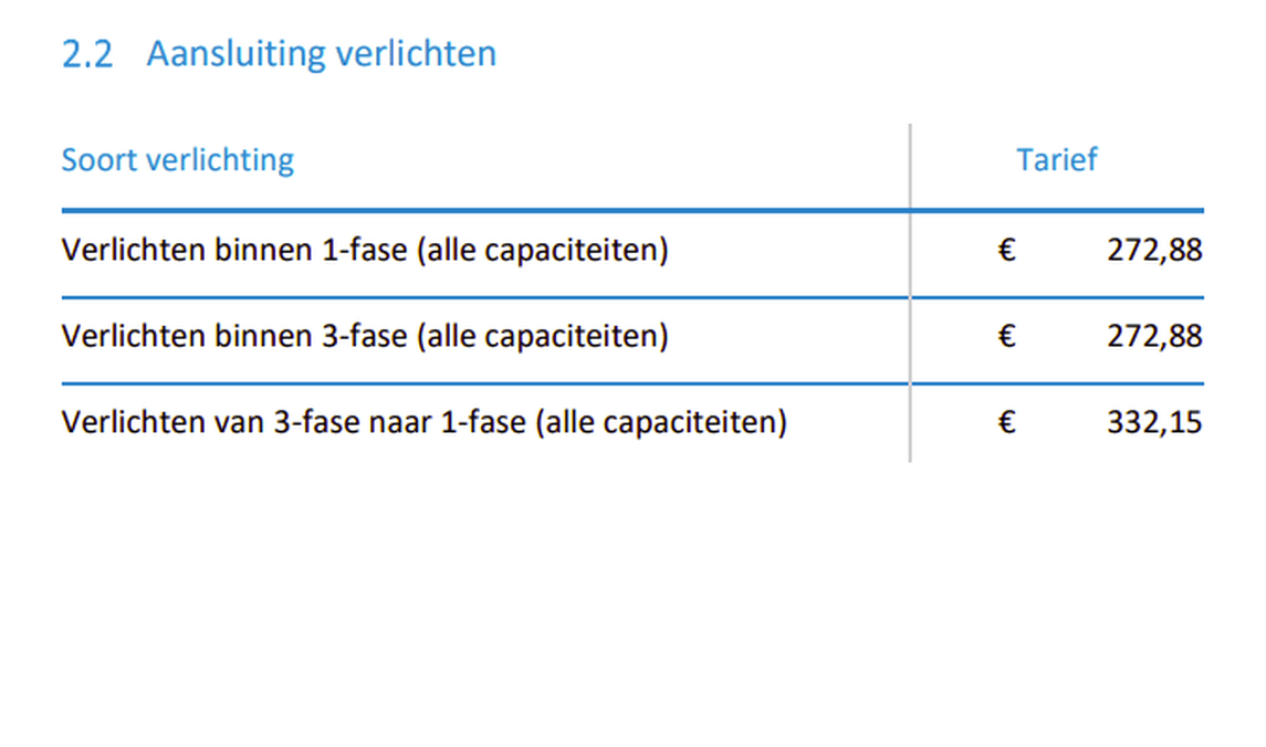 Afbeeldingslocatie: https://tweakers.net/i/SXwPG3kpVp7NYa92g5BKr9wH3oU=/full-fit-in/4000x4000/filters:no_upscale():fill(white):strip_exif()/f/image/dI0ziU8rcFODPM0x8NIYB2au.png?f=user_large