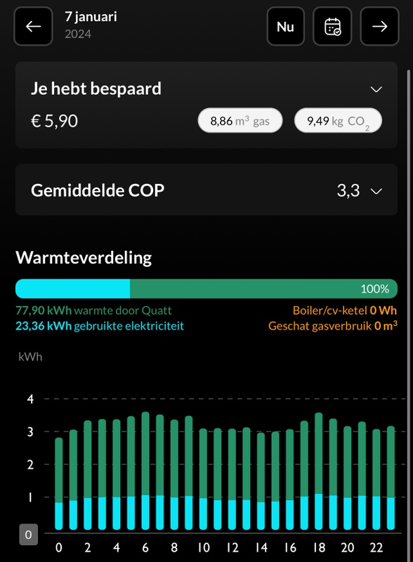 Afbeeldingslocatie: https://tweakers.net/i/SYT10H8lLAvB7BOKlygYv1gMk1w=/x800/filters:strip_icc():strip_exif()/f/image/nRV2rmpJNL8tkg8giT7Jy3Gg.jpg?f=fotoalbum_large