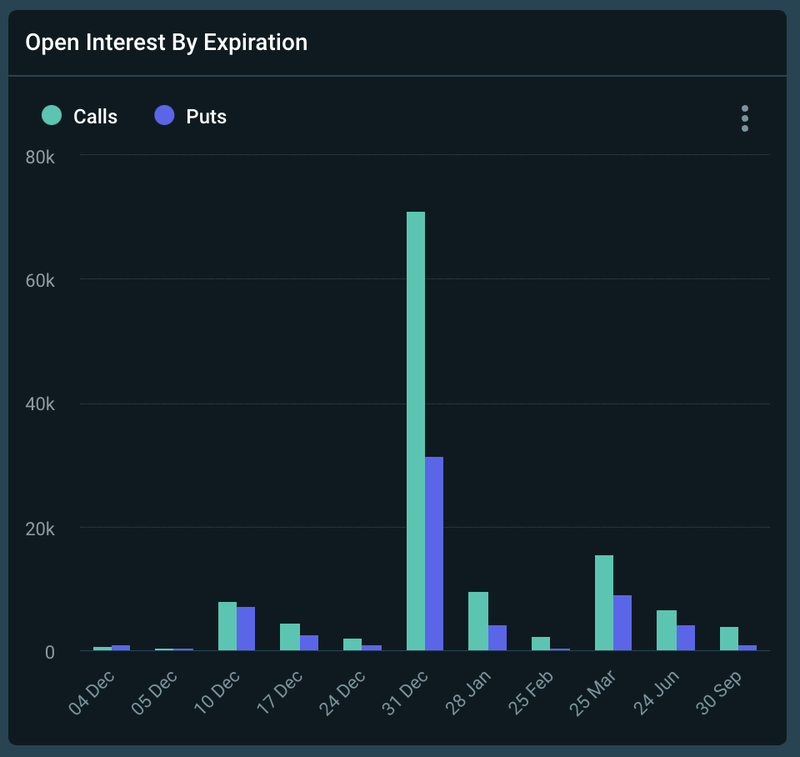 Afbeeldingslocatie: https://tweakers.net/i/SZC0mykVw666YPjkeAjhThsBwWQ=/800x/filters:strip_exif()/f/image/QigKnO6Kw4wYOb3asQXSa9Rj.png?f=fotoalbum_large