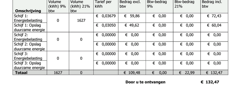 Afbeeldingslocatie: https://tweakers.net/i/SZSq0eXFXJI5Mc__sxWrFj96UsY=/800x/filters:strip_exif()/f/image/GrcsqJSznFep1kJgvNTt9xZB.png?f=fotoalbum_large