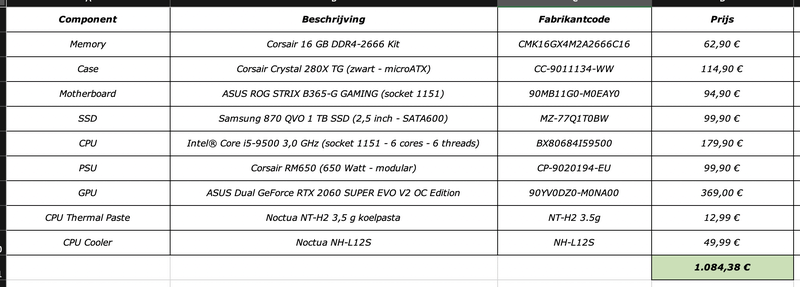 Afbeeldingslocatie: https://tweakers.net/i/SZjEKxlxAhaY1ZiGHKoUZnamWjw=/800x/filters:strip_exif()/f/image/6OboFKs6U7NmKTT3DPZkp9dv.png?f=fotoalbum_large