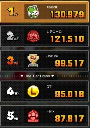 Afbeeldingslocatie: https://tweakers.net/i/S_0-NK-eFwRb9LPYpcLpIQFQ3B0=/full-fit-in/4920x3264/filters:max_bytes(3145728):no_upscale():strip_icc():fill(white):strip_exif()/f/image/d8sy7V9zLiXGcIGiUCpjDJ5q.jpg?f=user_large