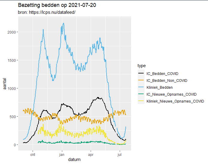 Afbeeldingslocatie: https://tweakers.net/i/S_9eXBbkEnWXWt7MILqF5ElHUSs=/full-fit-in/4000x4000/filters:no_upscale():fill(white):strip_exif()/f/image/C7fG4LtZVzf0t7Fa0i8qzqNZ.png?f=user_large