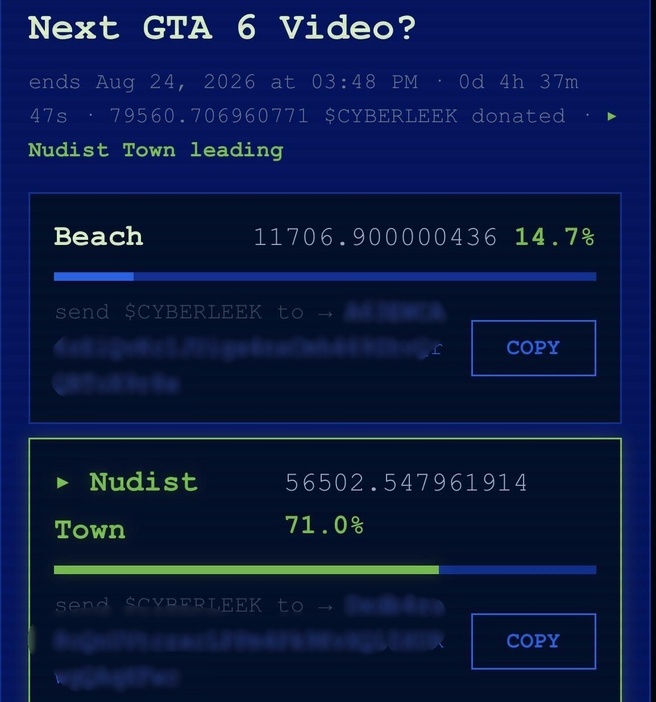 Poll Cyberleek