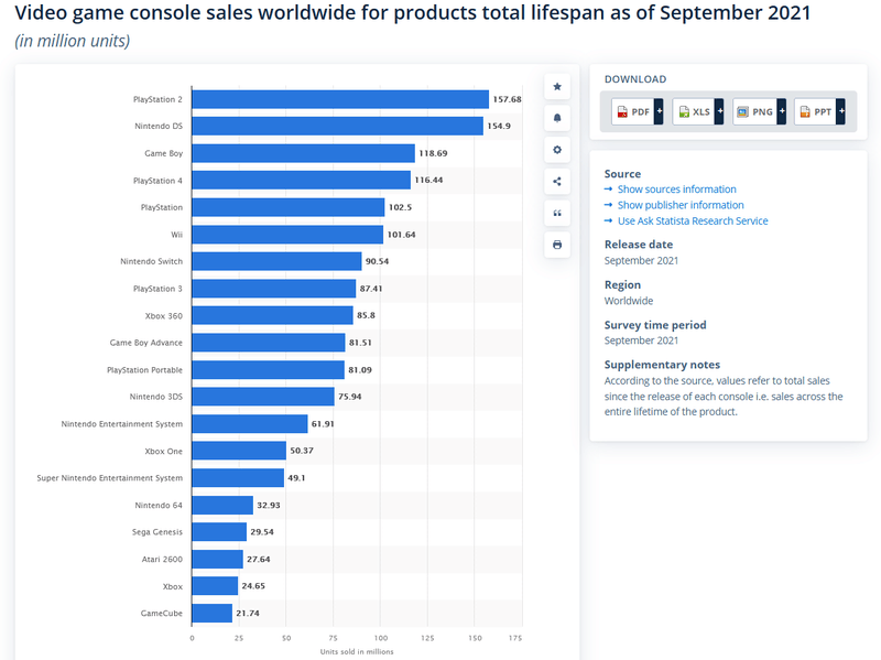 Afbeeldingslocatie: https://tweakers.net/i/Sa5RenswxBtABpe7UC7Q1p-uiTc=/800x/filters:strip_exif()/f/image/EnMD1P1FHNBVA6wSthSUxGxV.png?f=fotoalbum_large