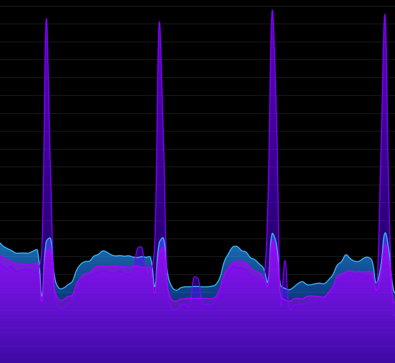 Afbeeldingslocatie: https://tweakers.net/i/SaQ9n672T80y7WxcdsnPd7gnHm0=/fit-in/4000x4000/filters:no_upscale():strip_exif()/f/image/wIhSmSZd01j1kKLy5j6TC0ZL.png?f=user_large
