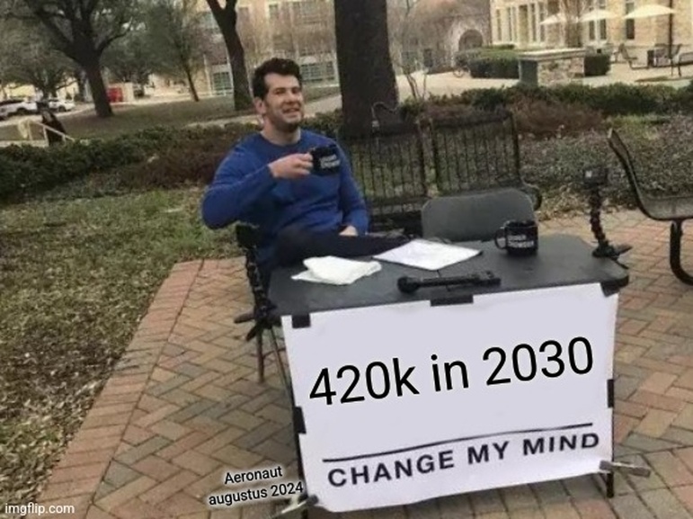 Afbeeldingslocatie: https://tweakers.net/i/SawdEpmGE73ZGG2pQYZaA7leXkE=/full-fit-in/4920x3264/filters:max_bytes(3145728):no_upscale():strip_icc():fill(white):strip_exif()/f/image/R4gnsWZHIh9FXbjgTkGTTko5.jpg?f=user_large