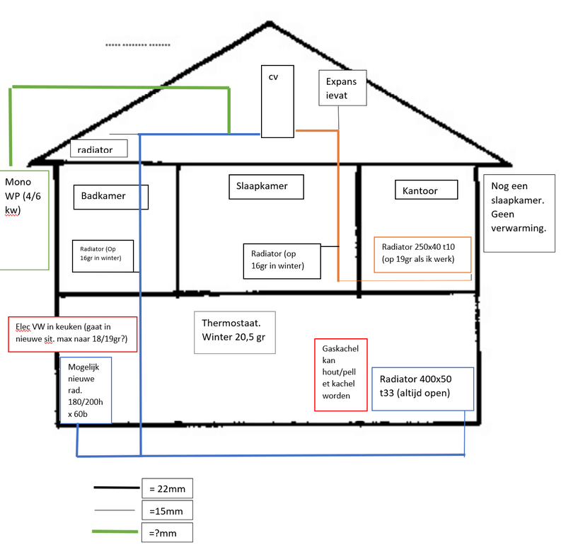 Afbeeldingslocatie: https://tweakers.net/i/SbAT3K0cyBVAAIf8y_ux_YIGK5s=/800x/filters:strip_exif()/f/image/vhqke24LvcGVpXT8a7VrXiLt.png?f=fotoalbum_large