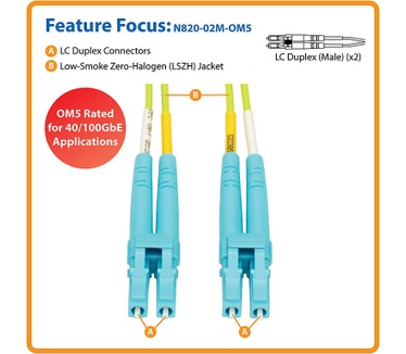 Tripp-Lite N820-02M-OM5