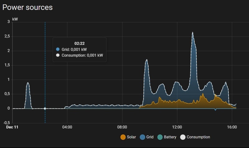 Afbeeldingslocatie: https://tweakers.net/i/SbHVeLiLq-JAJQmKloqyGWkNf30=/800x/filters:strip_icc():strip_exif()/f/image/MFLn4boM4FJhVciGYzhOMPSK.jpg?f=fotoalbum_large