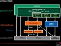 AMD Fusion