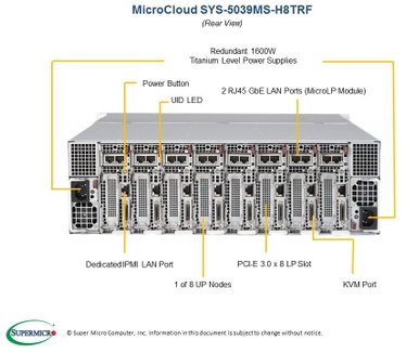 Supermicro SuperServer SYS-5039MS-H8TRF Intel C236 Socket H4 (LGA 1151) 3U Zwart, Grijs server barebone