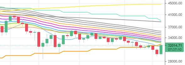 Afbeeldingslocatie: https://tweakers.net/i/SbhTzqNSH6Cma2Z13pfADSI7nKg=/full-fit-in/4000x4000/filters:no_upscale():fill(white):strip_exif()/f/image/FB7ydrZ8TSY6e9ZvJ8tkuigU.png?f=user_large
