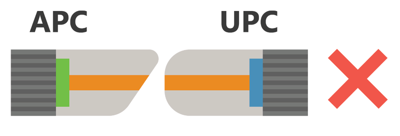Afbeeldingslocatie: https://tweakers.net/i/Sbp7KaW6C-5YO4MiS-hOXrymuV8=/800x/filters:strip_exif()/f/image/9diBOr7ddMhY0hgiZ6KDbM37.png?f=fotoalbum_large