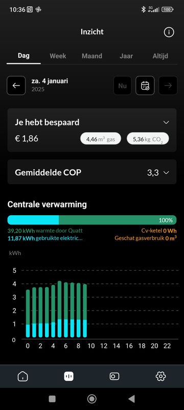 Afbeeldingslocatie: https://tweakers.net/i/SbwCQHVHncT6DAYjIccJ3BMoVFg=/x800/filters:strip_icc():strip_exif()/f/image/OZVzXFcuZRazQnl9OVCMQBan.jpg?f=fotoalbum_large