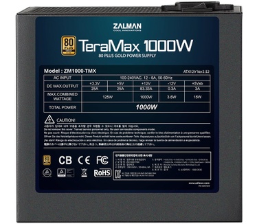 Zalman ZM1200-TMX TeraMax 80 PLUS GOLD PSU