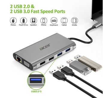 Acer 11in1 Type C dongle