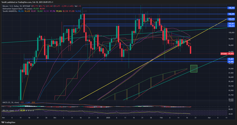 Afbeeldingslocatie: https://tweakers.net/i/Scgk34TFg7P2VbPfVeSgP-1lG-4=/800x/filters:strip_exif()/f/image/49gCIG78ICsohVtBStLE3sOD.png?f=fotoalbum_large